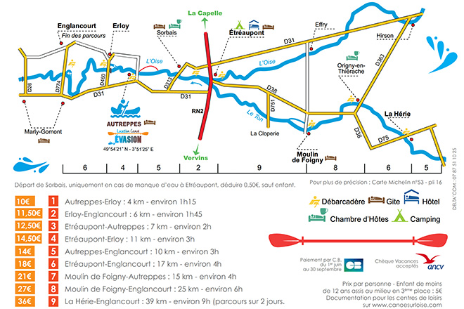 Aperçu Parcours et Tarifs 2025